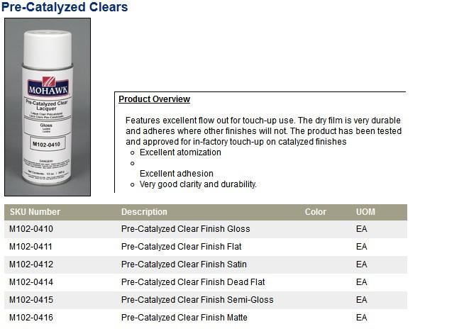 Pre-Catalyzed Clears