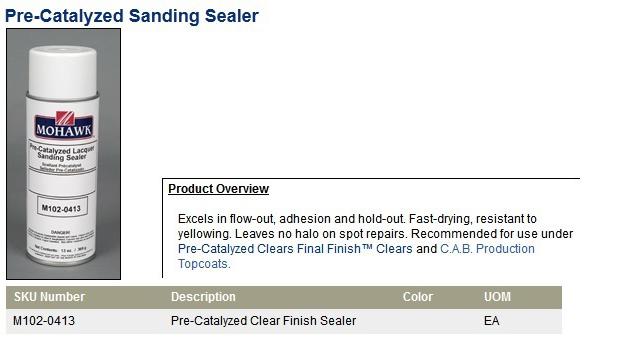 Pre-Catalyzed Sanding Sealer