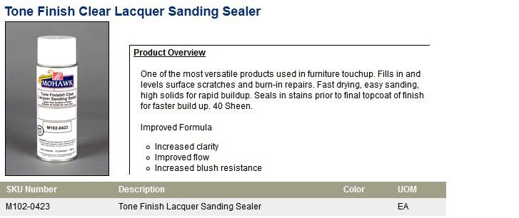 Tone Finish Clear Lacquer Sanding Sealer