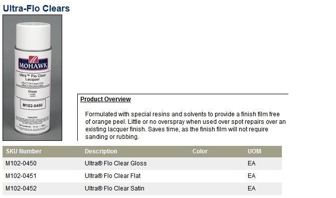 Ultra-Flo Clears