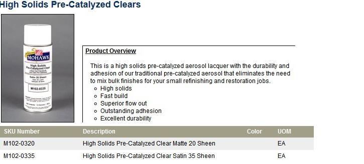 High Solids Pre-Catalyzed Clears